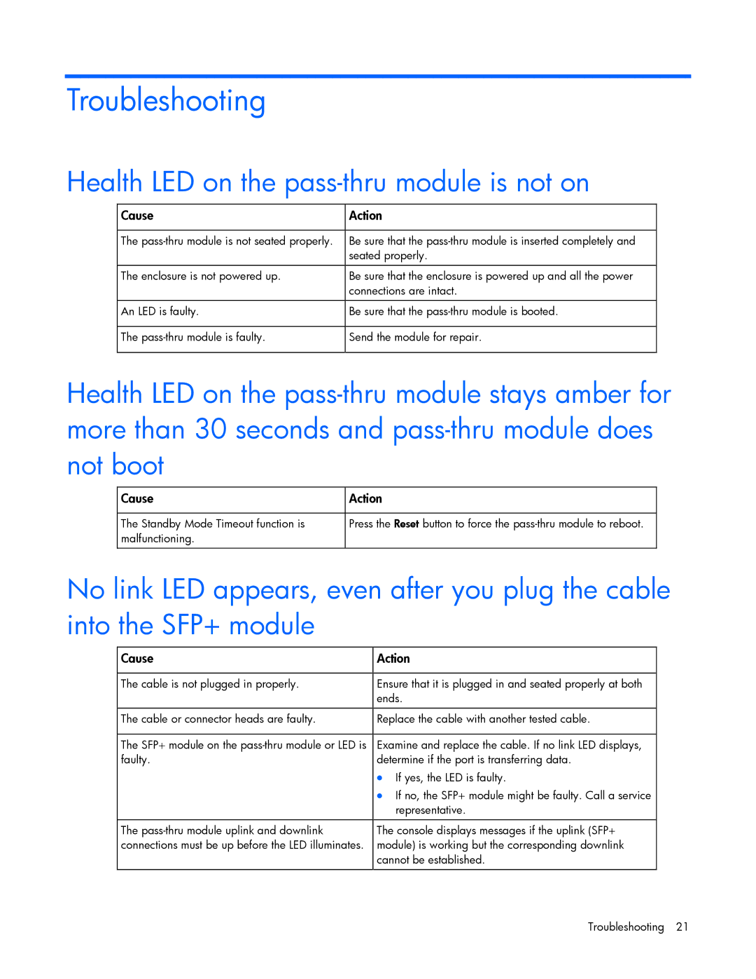 HP Cooktop 10GBE manual Troubleshooting, Health LED on the pass-thru module is not on, Cause Action 