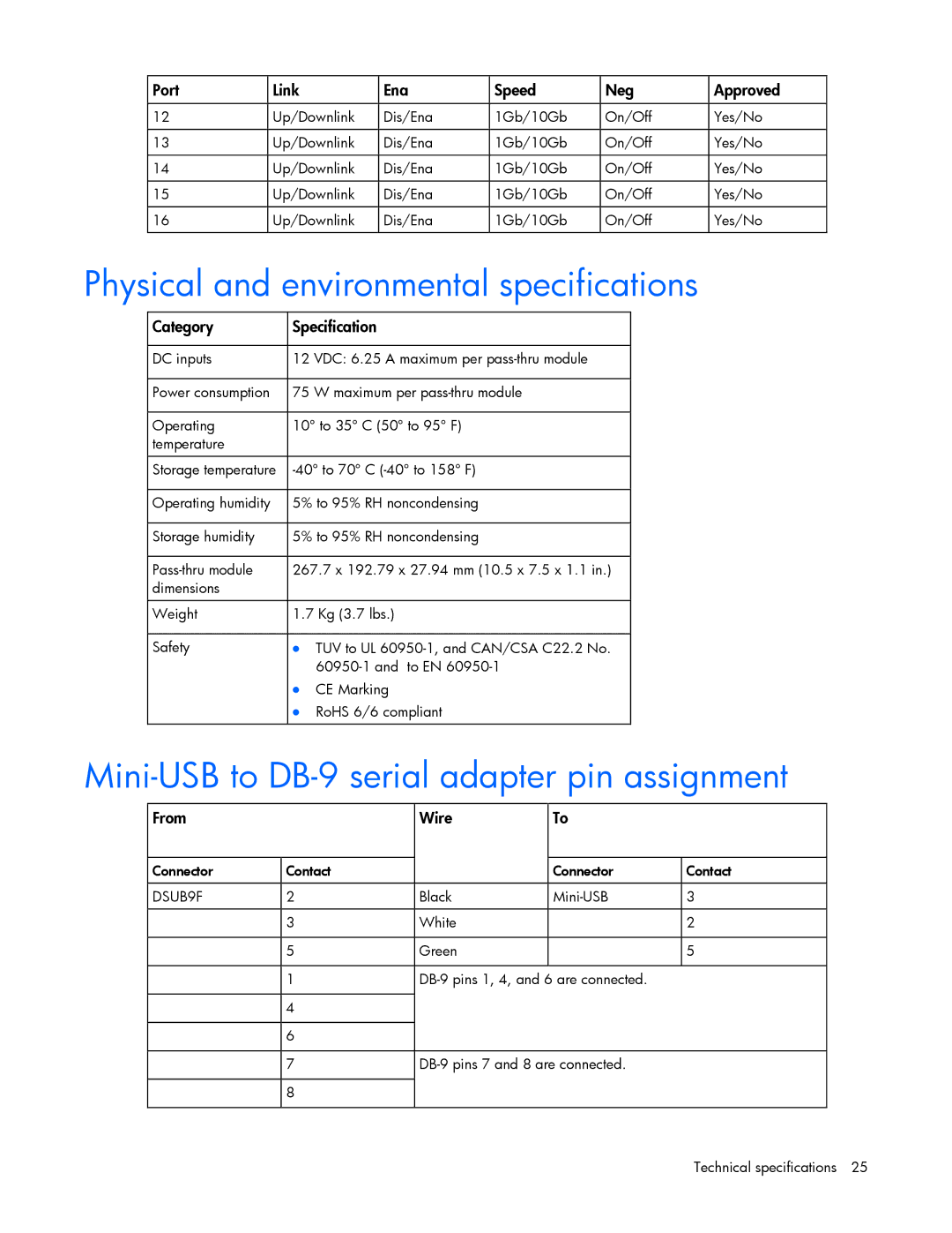 HP Cooktop 10GBE Physical and environmental specifications, Mini-USB to DB-9 serial adapter pin assignment, From Wire 