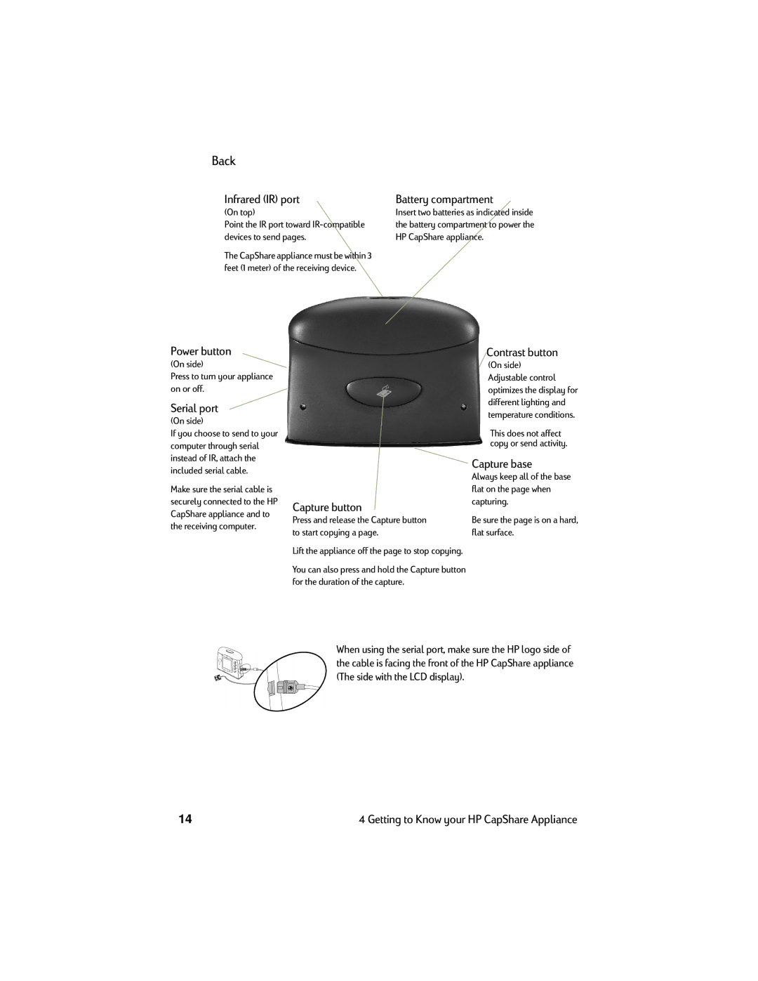 HP Copier CapShare 920, Copier C6300 manual Back 