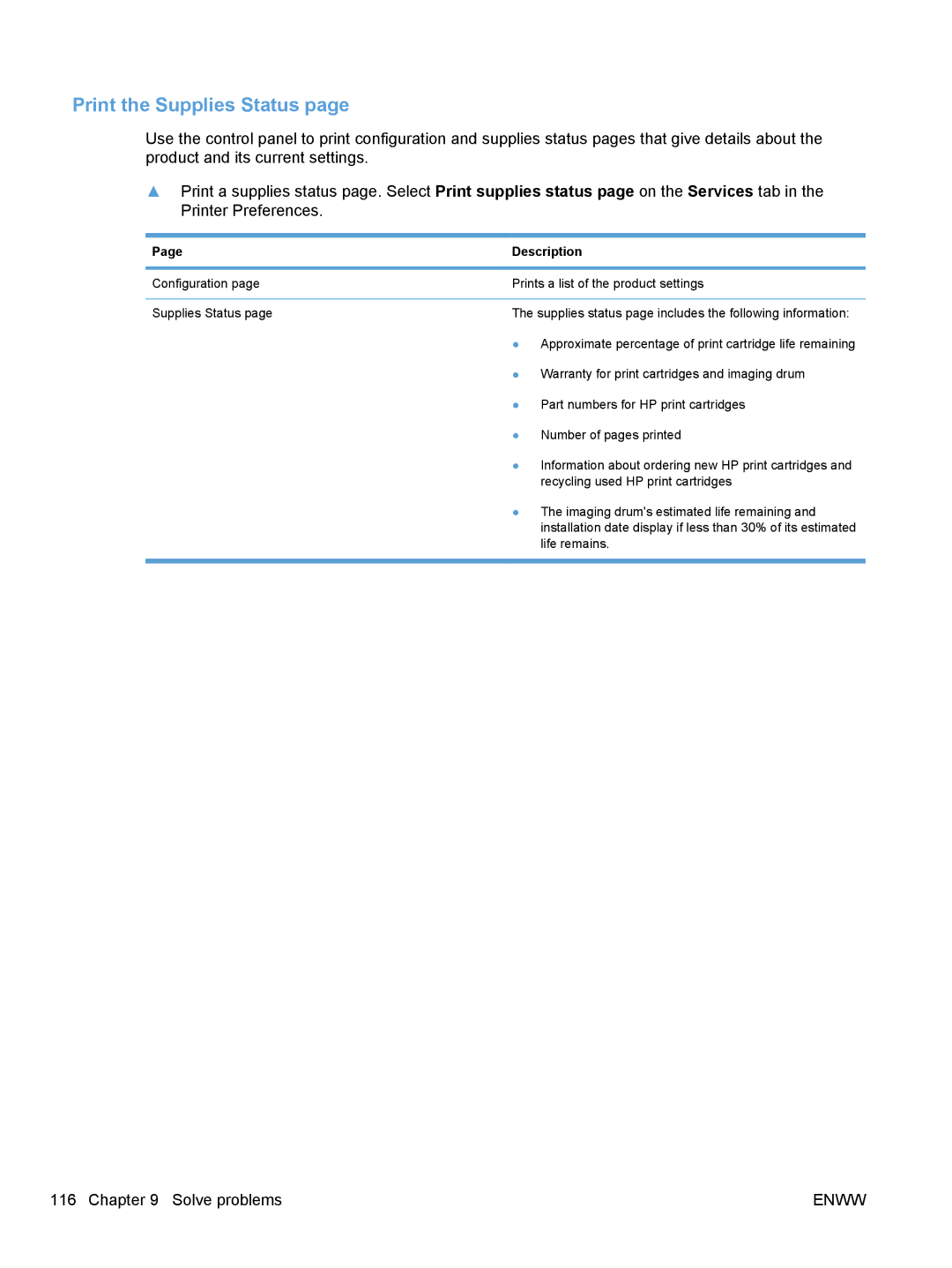 HP CP1020 manual Print the Supplies Status, Description 