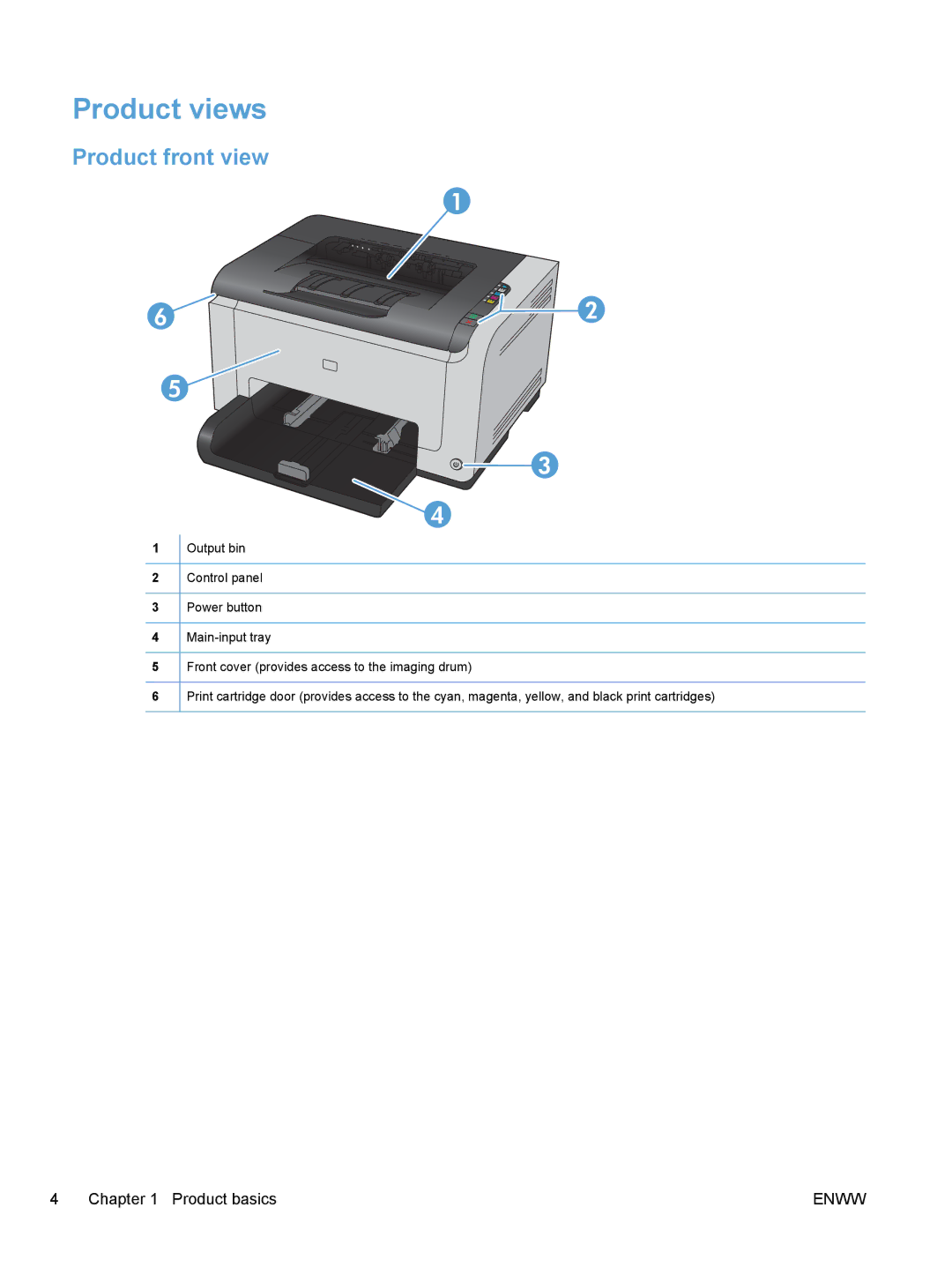 HP CP1020 manual Product views, Product front view 