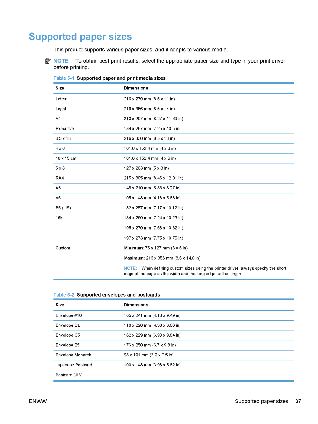 HP CP1020 manual Supported paper sizes, Size Dimensions 