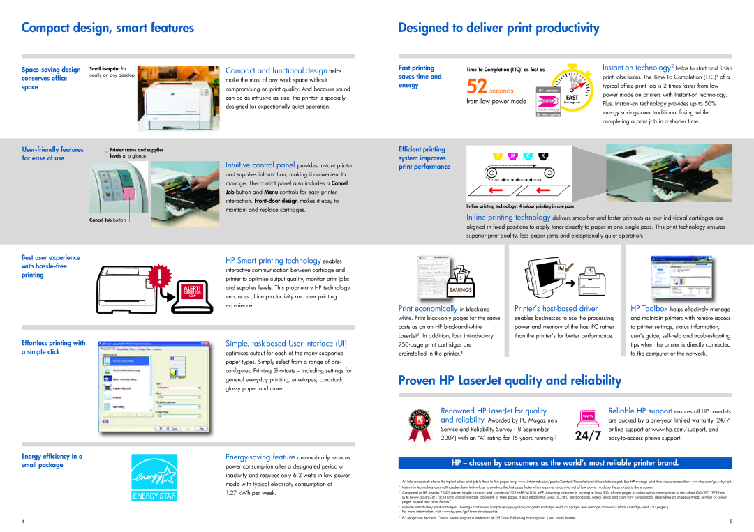 HP CC376A, CP1215 manual Proven HP LaserJet quality and reliability, Compact and functional design helps 