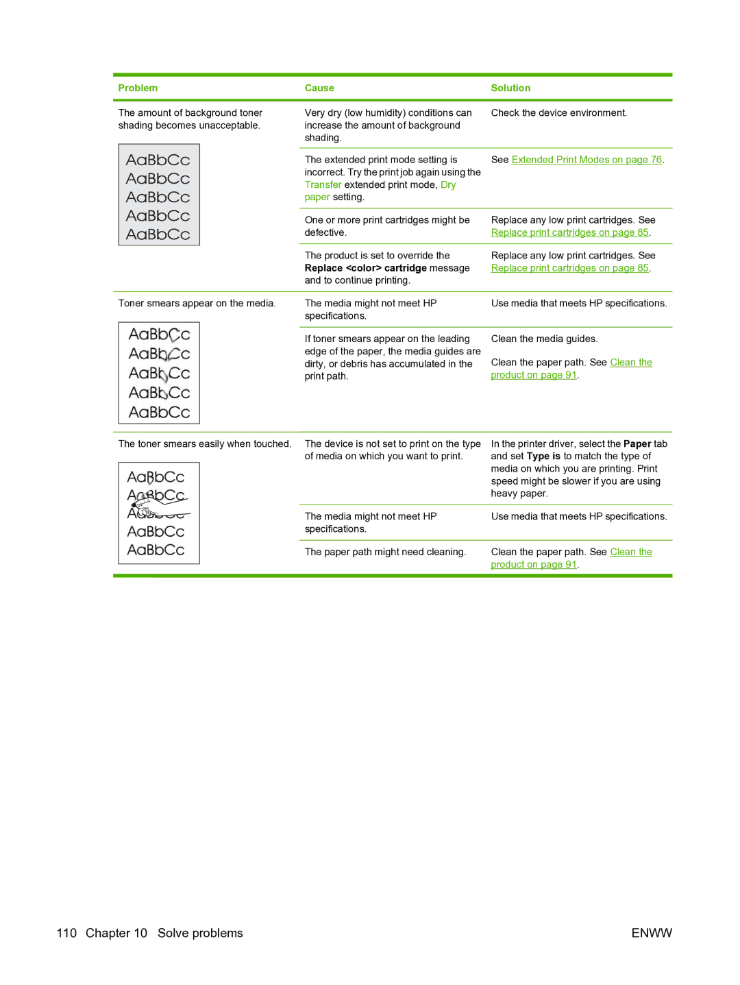 HP CP1510 manual See Extended Print Modes on 