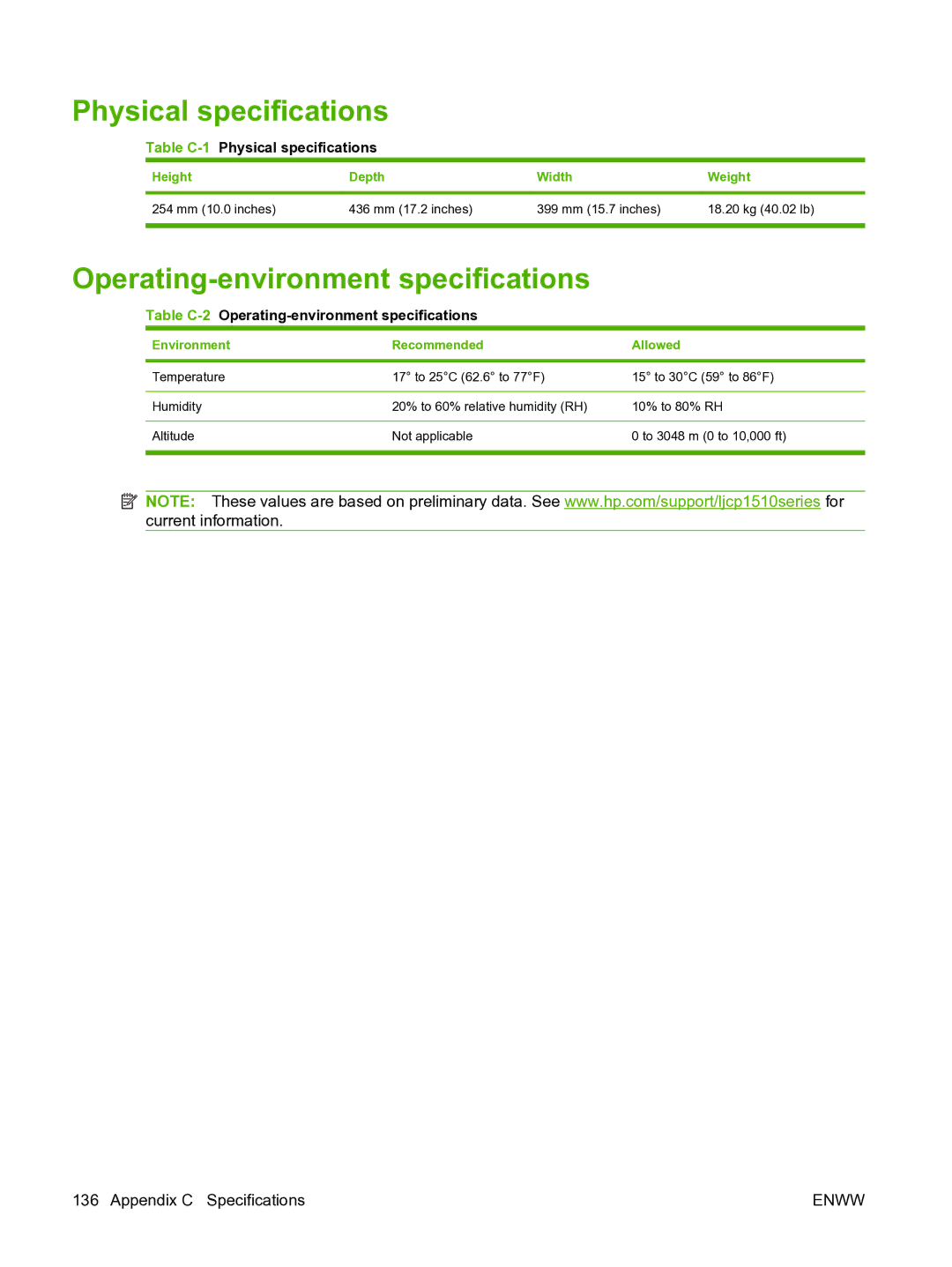 HP CP1510 manual Physical specifications, Operating-environment specifications, Environment Recommended Allowed 