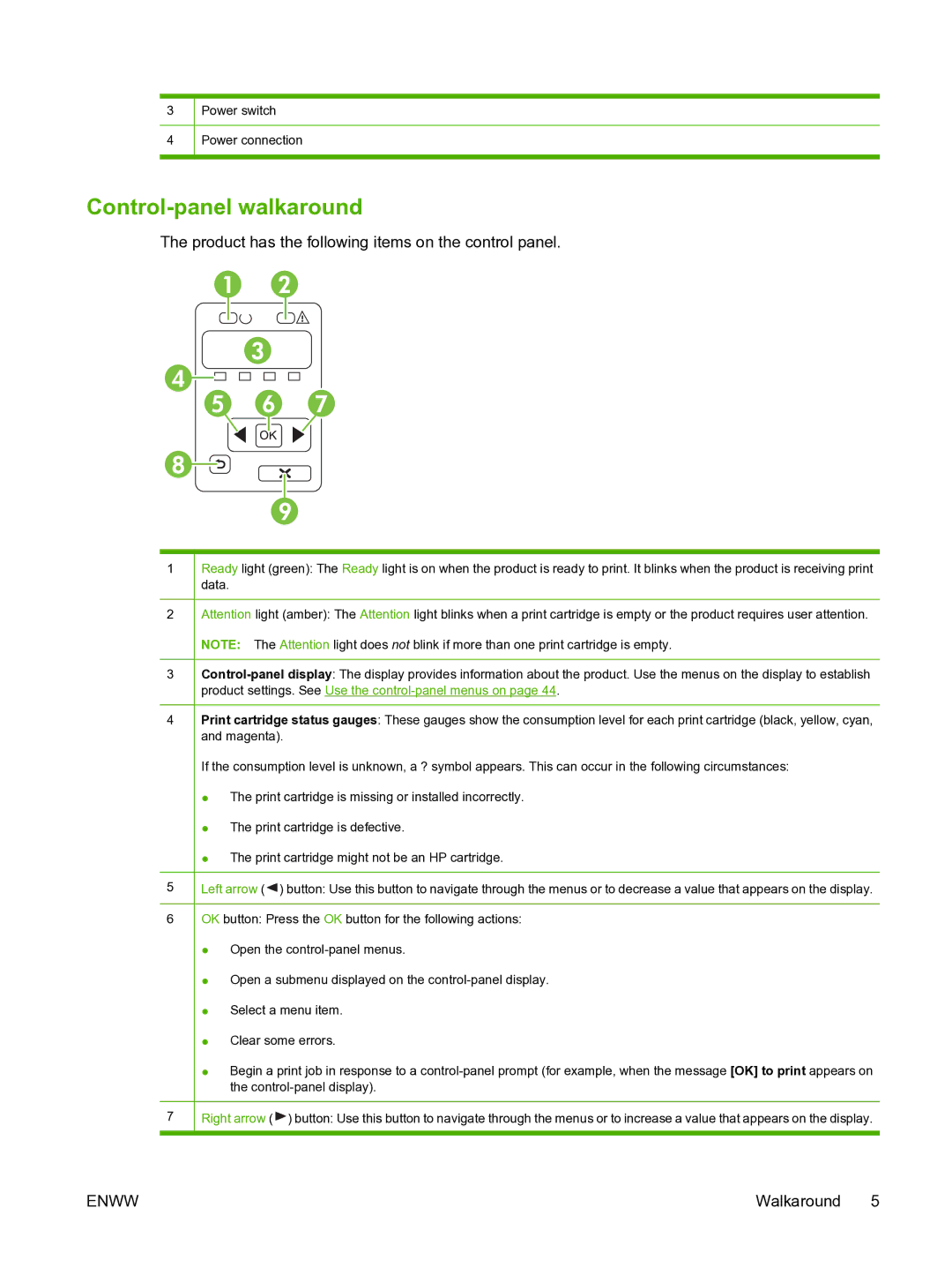 HP CP1510 manual Control-panel walkaround, Product has the following items on the control panel 