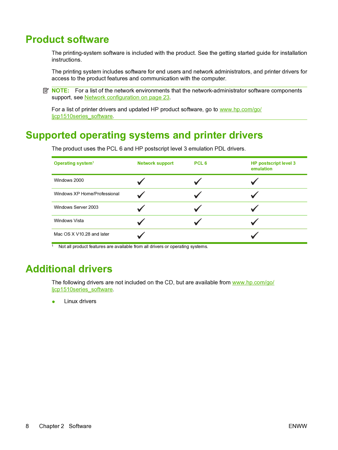 HP CP1510 manual Product software, Supported operating systems and printer drivers, Additional drivers 