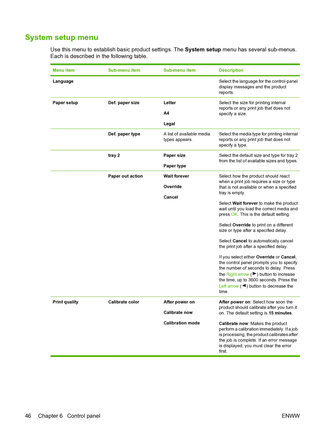 HP CP1510 manual System setup menu, Menu item Sub-menu item Description Language, Display messages and the product, Reports 