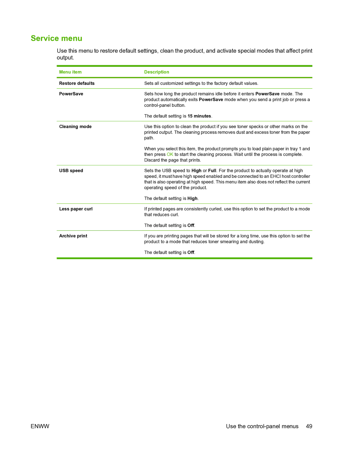 HP CP1510 manual Service menu 