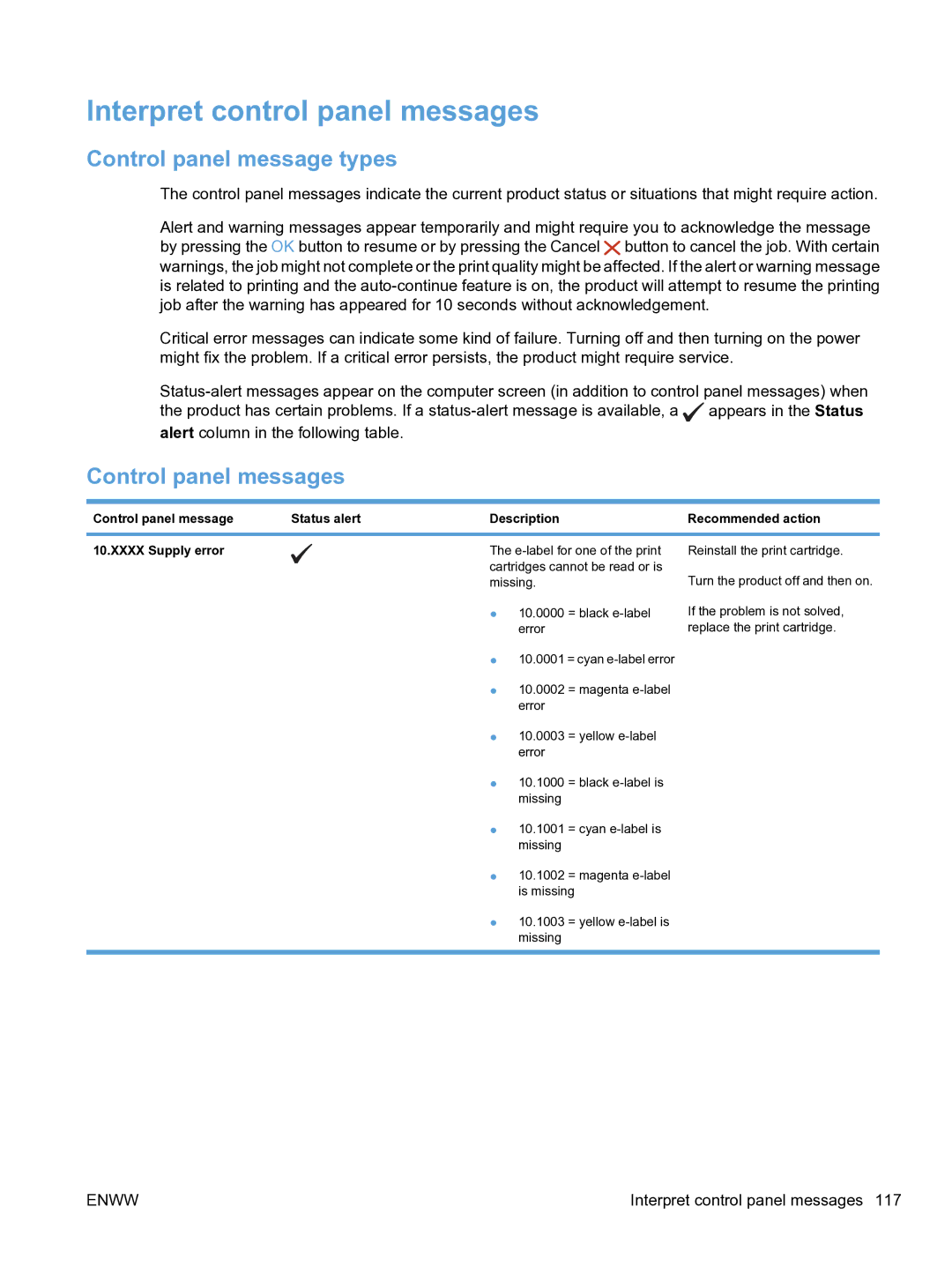 HP CP1520 manual Interpret control panel messages, Control panel message types, Control panel messages 