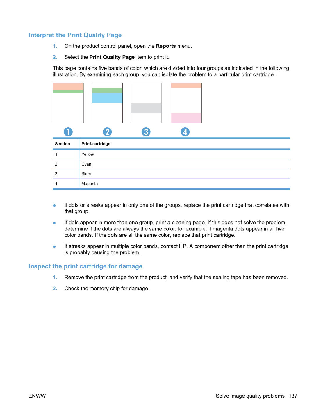 HP CP1520 manual Interpret the Print Quality, Inspect the print cartridge for damage, Section Print-cartridge 