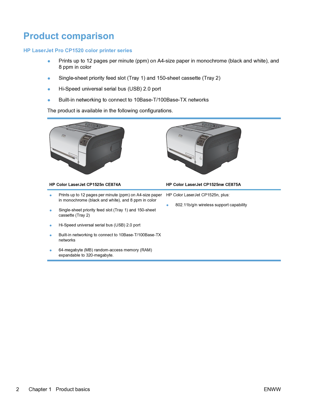 HP manual Product comparison, HP LaserJet Pro CP1520 color printer series 