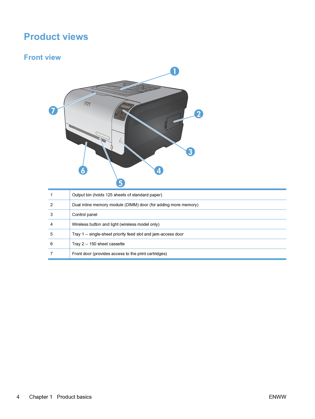 HP CP1520 manual Product views, Front view 