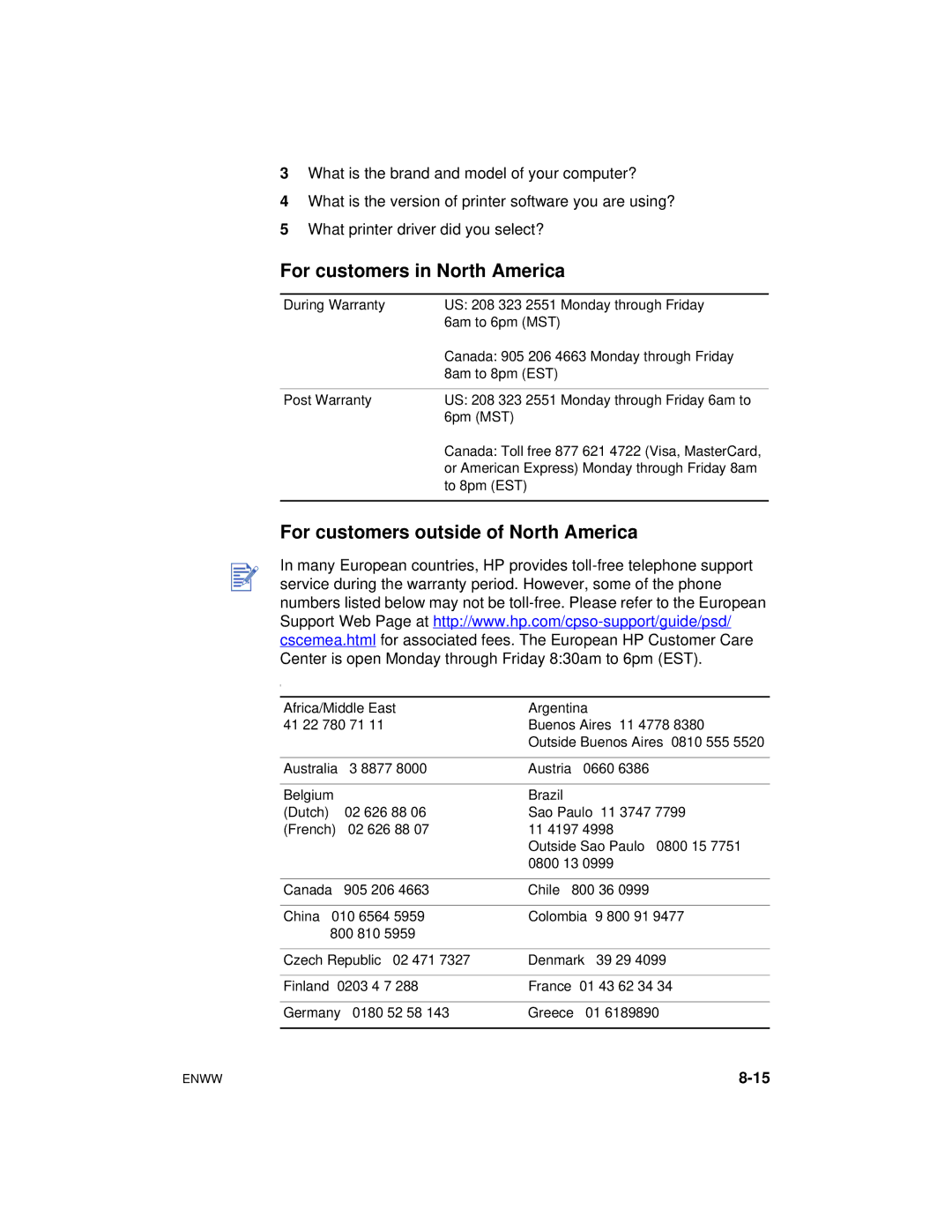 HP cp1700 manual For customers in North America, For customers outside of North America 