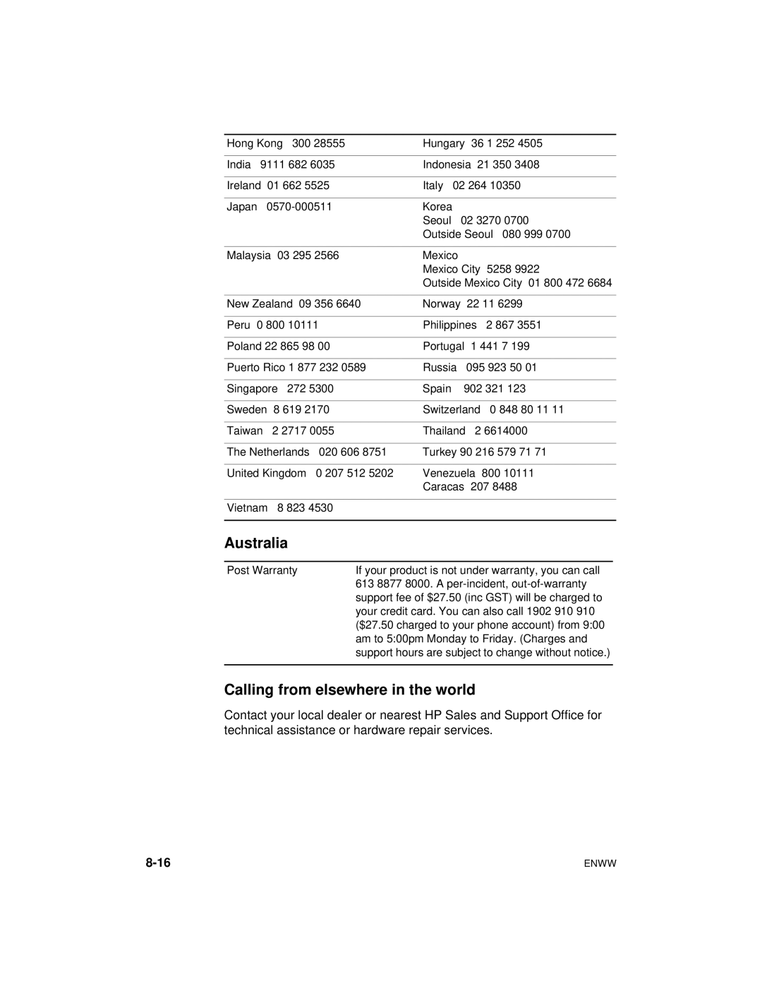 HP cp1700 manual Australia, Calling from elsewhere in the world 