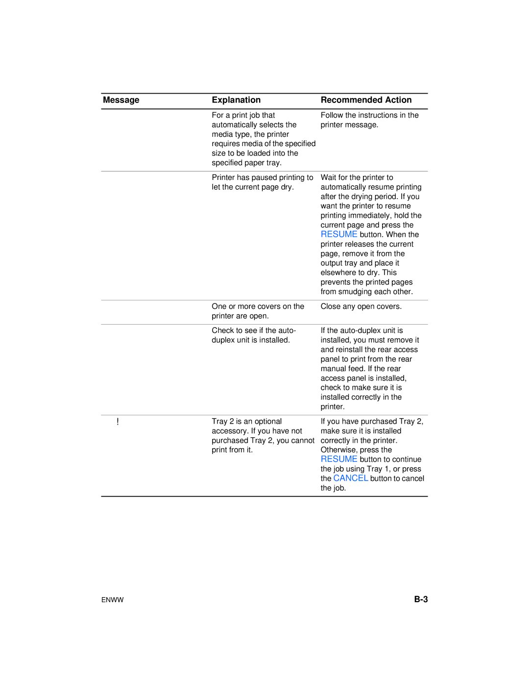 HP cp1700 manual Available 