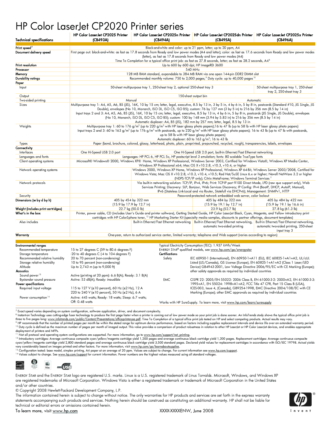 HP CB496A, CP2025x, CP2025dn, CB493A, CP2020 manual CB495A 