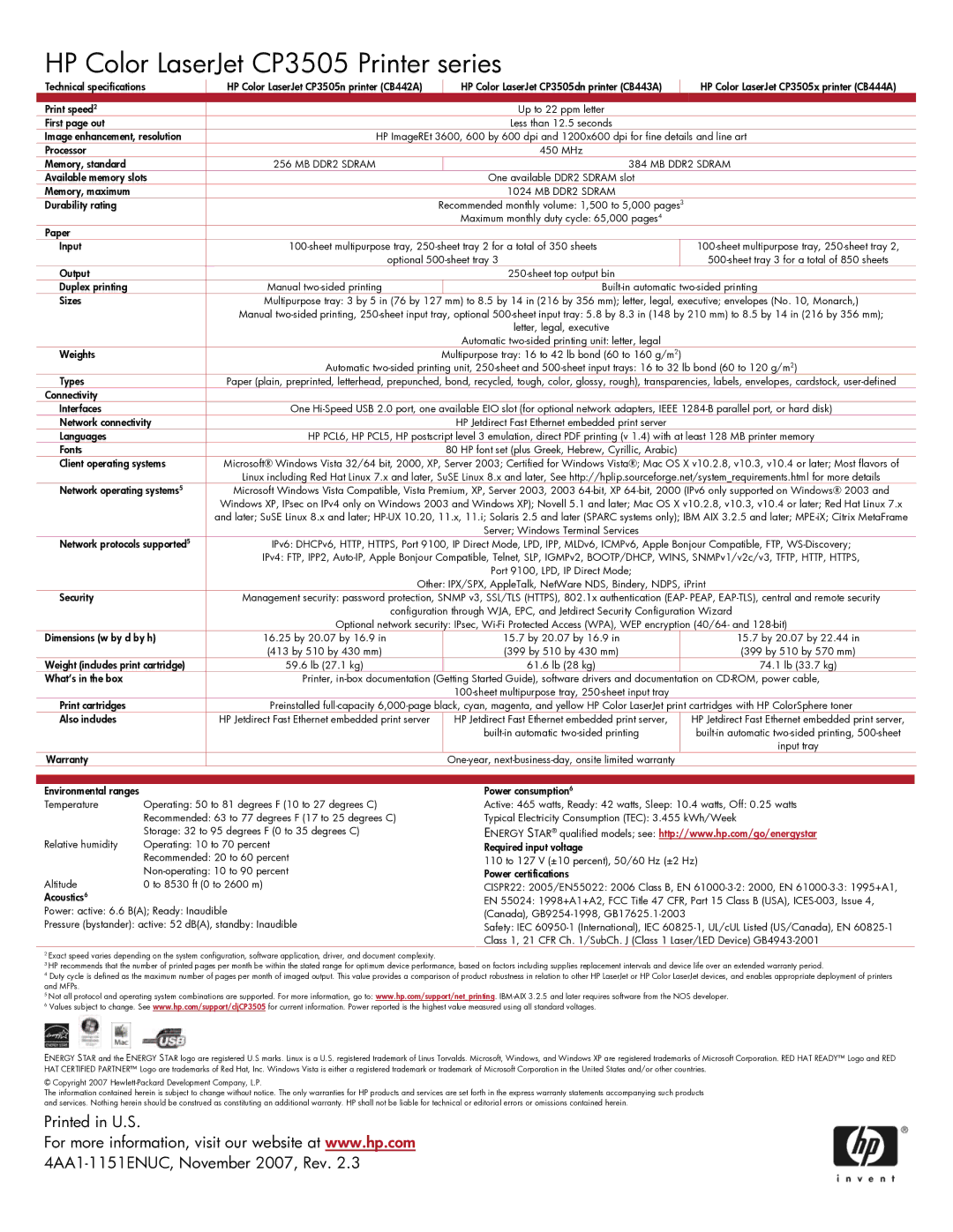 HP manual HP Color LaserJet CP3505 