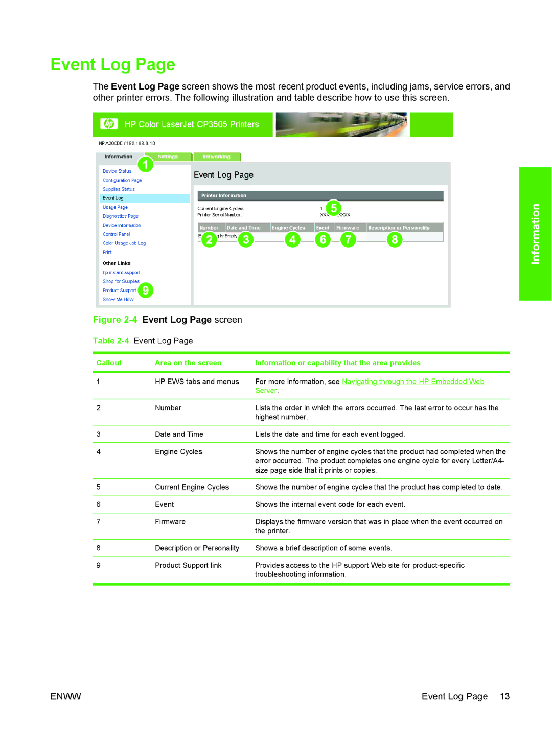 HP CP3505 manual 4Event Log 