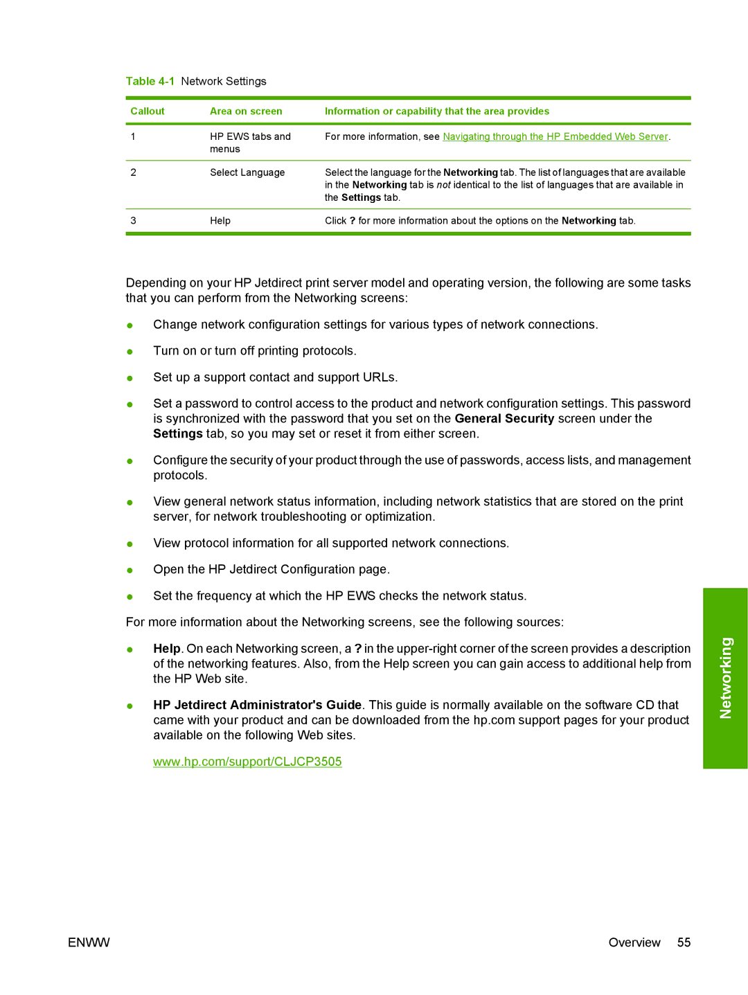 HP CP3505 manual 1Network Settings, Menus Select Language 