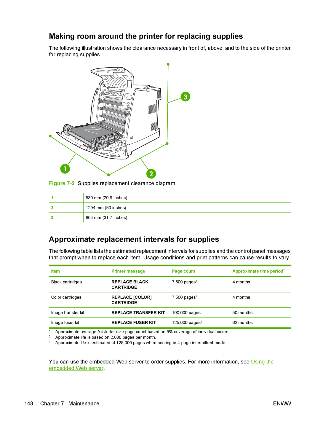 HP CP4005 manual Making room around the printer for replacing supplies, Approximate replacement intervals for supplies 