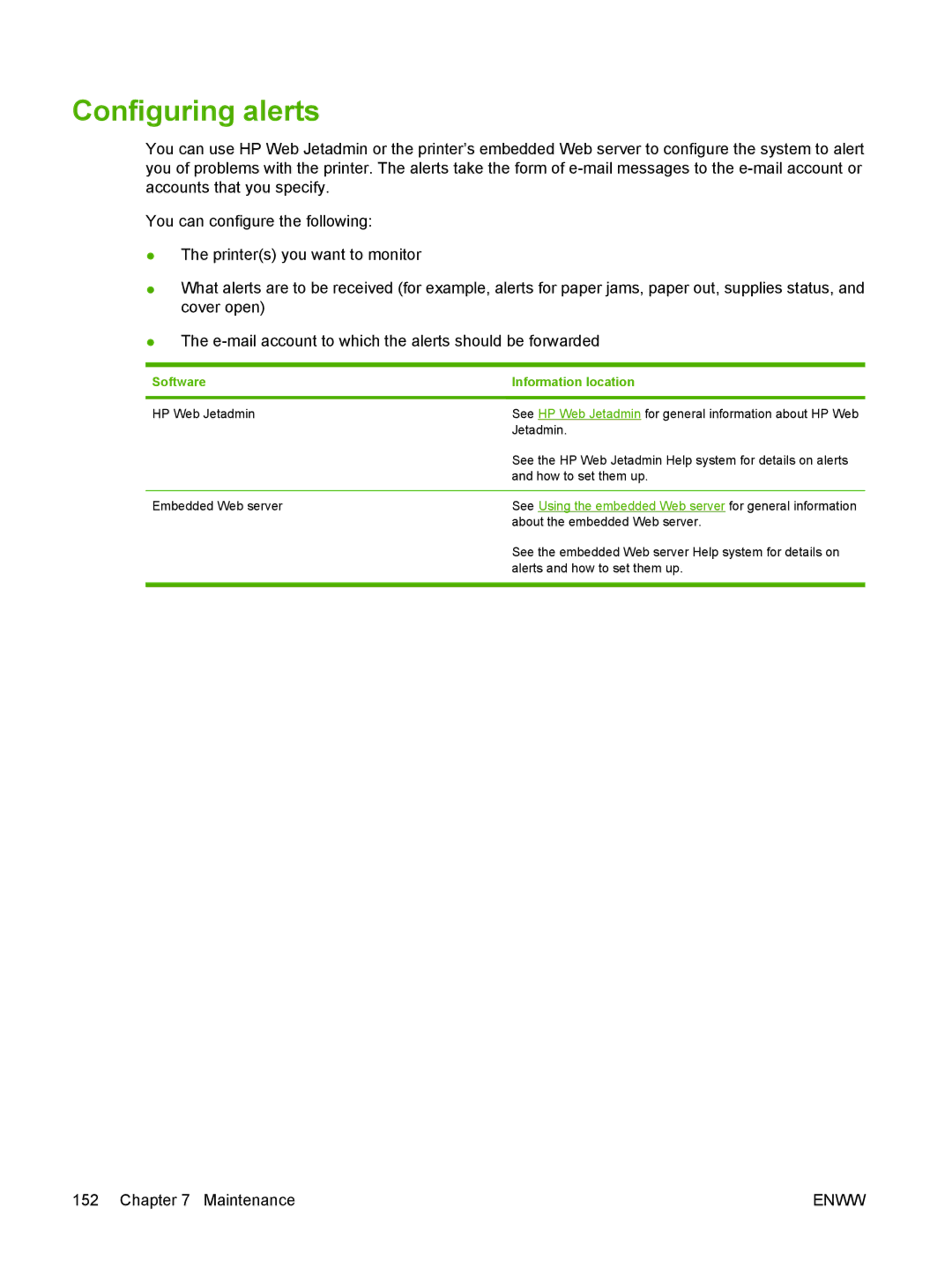 HP CP4005 manual Configuring alerts, Software Information location 