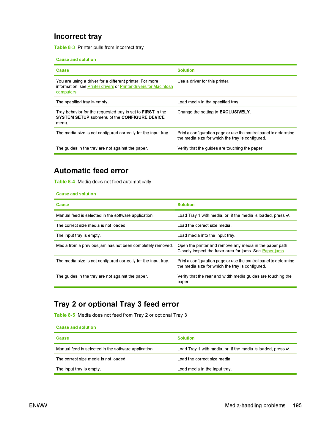 HP CP4005 manual Incorrect tray, Automatic feed error, Tray 2 or optional Tray 3 feed error 