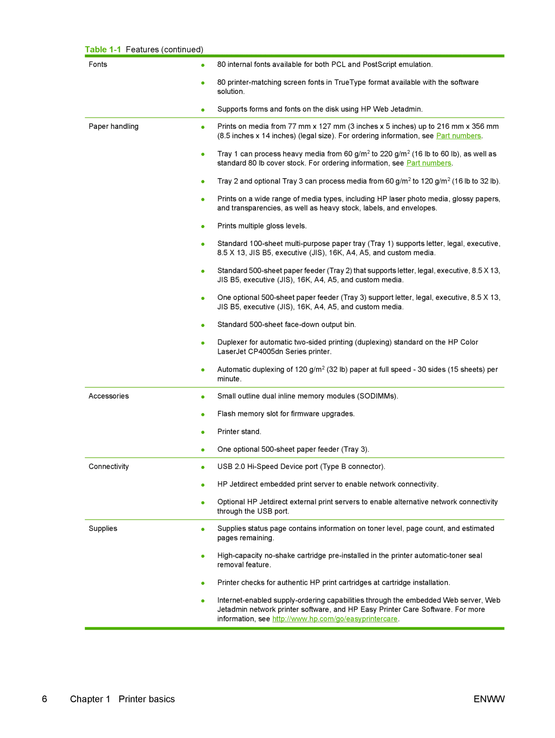 HP CP4005 manual 1Features 