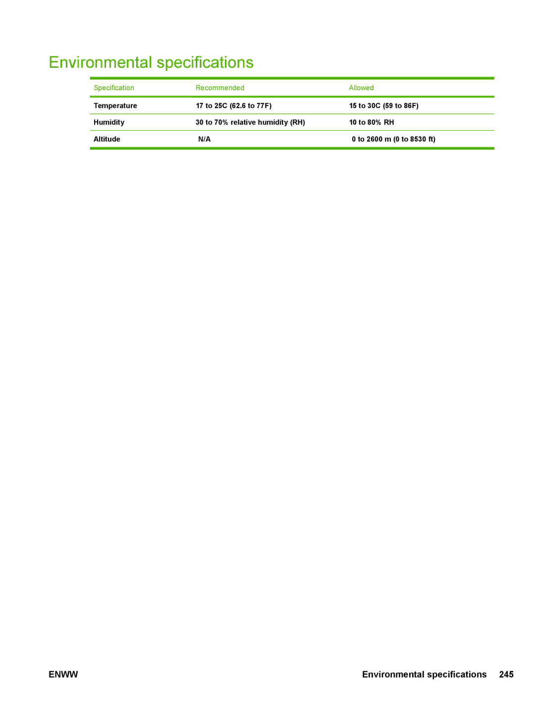 HP CP4005 manual Environmental specifications, Specification Recommended Allowed 