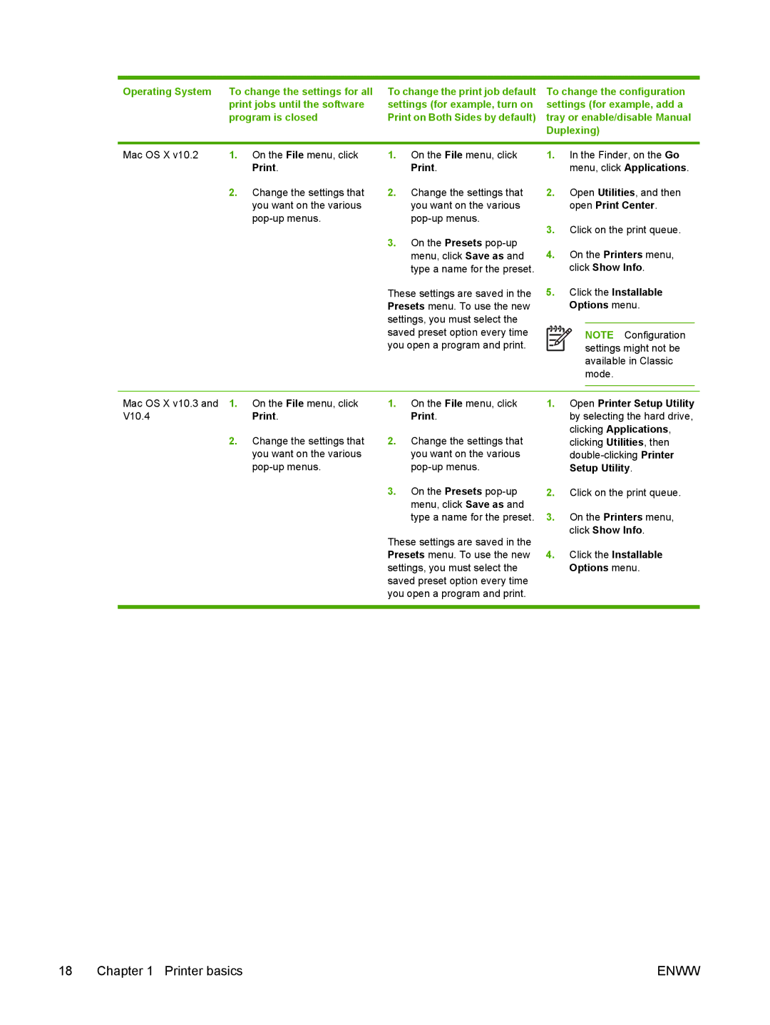 HP CP4005 manual Click the Installable Options menu 