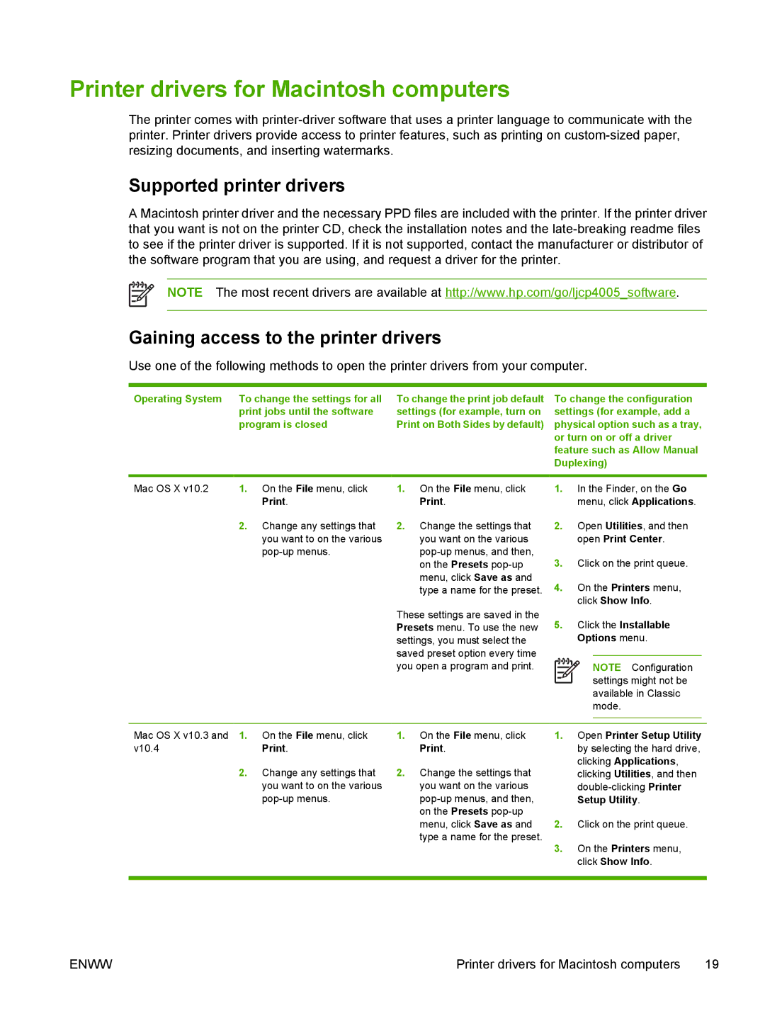 HP CP4005 manual Printer drivers for Macintosh computers, Supported printer drivers 