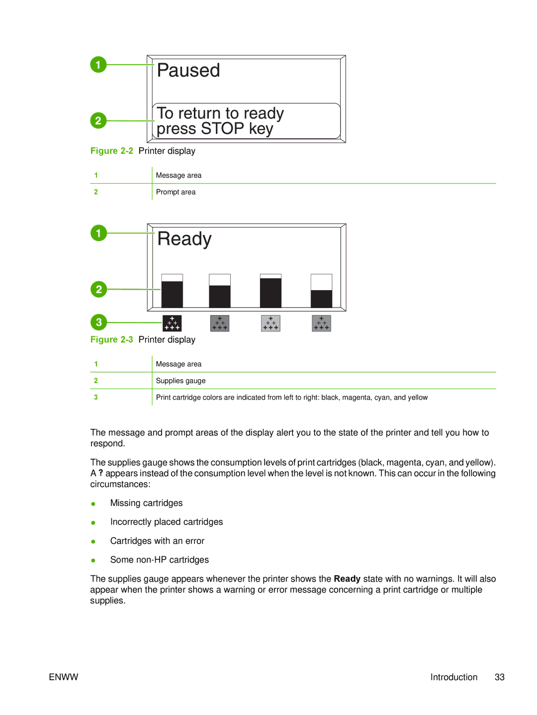 HP CP4005 manual 2Printer display 