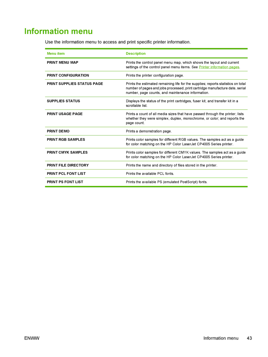 HP CP4005 manual Information menu, Supplies Status, Print File Directory 