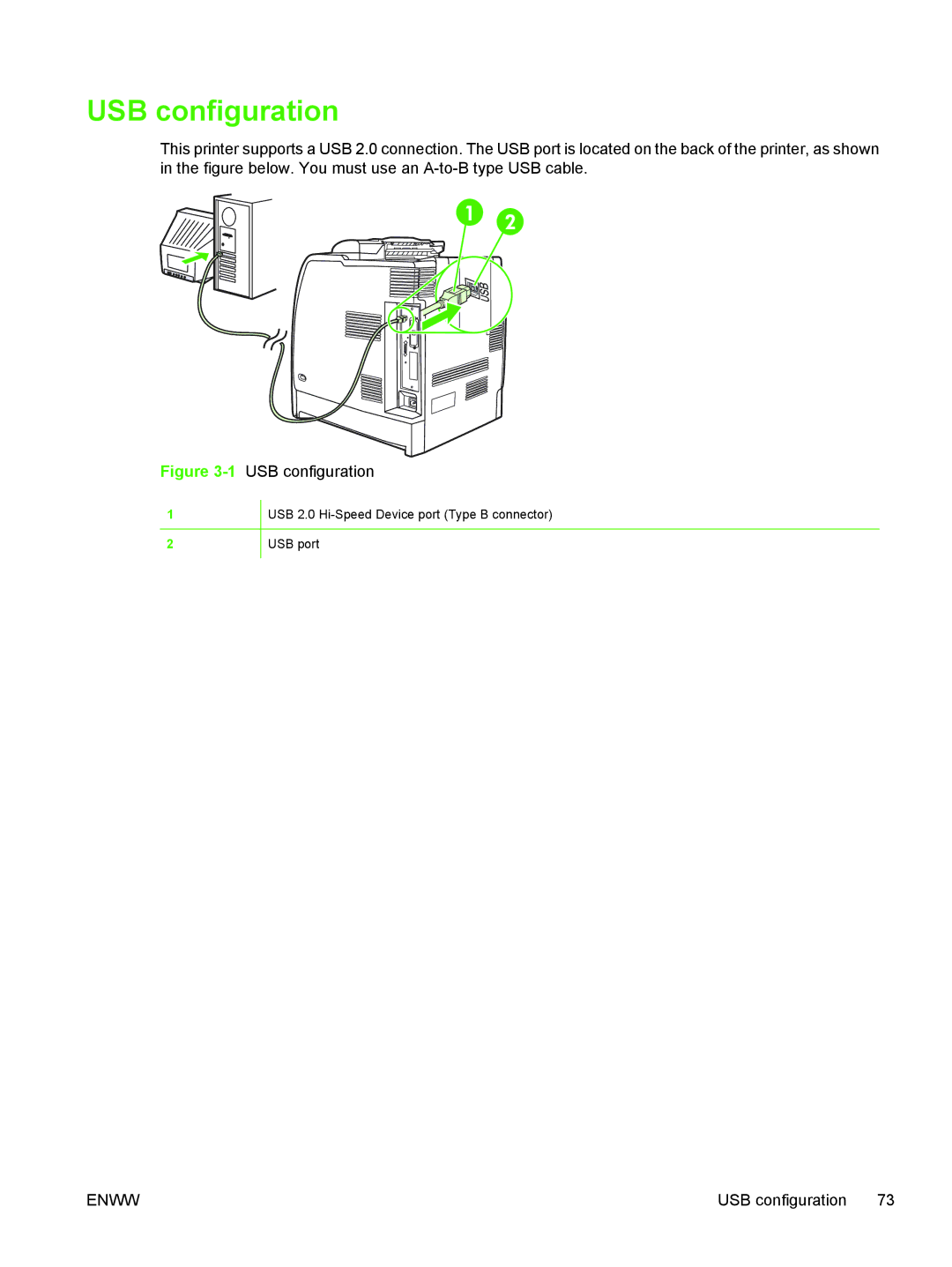 HP CP4005 manual 1USB configuration 