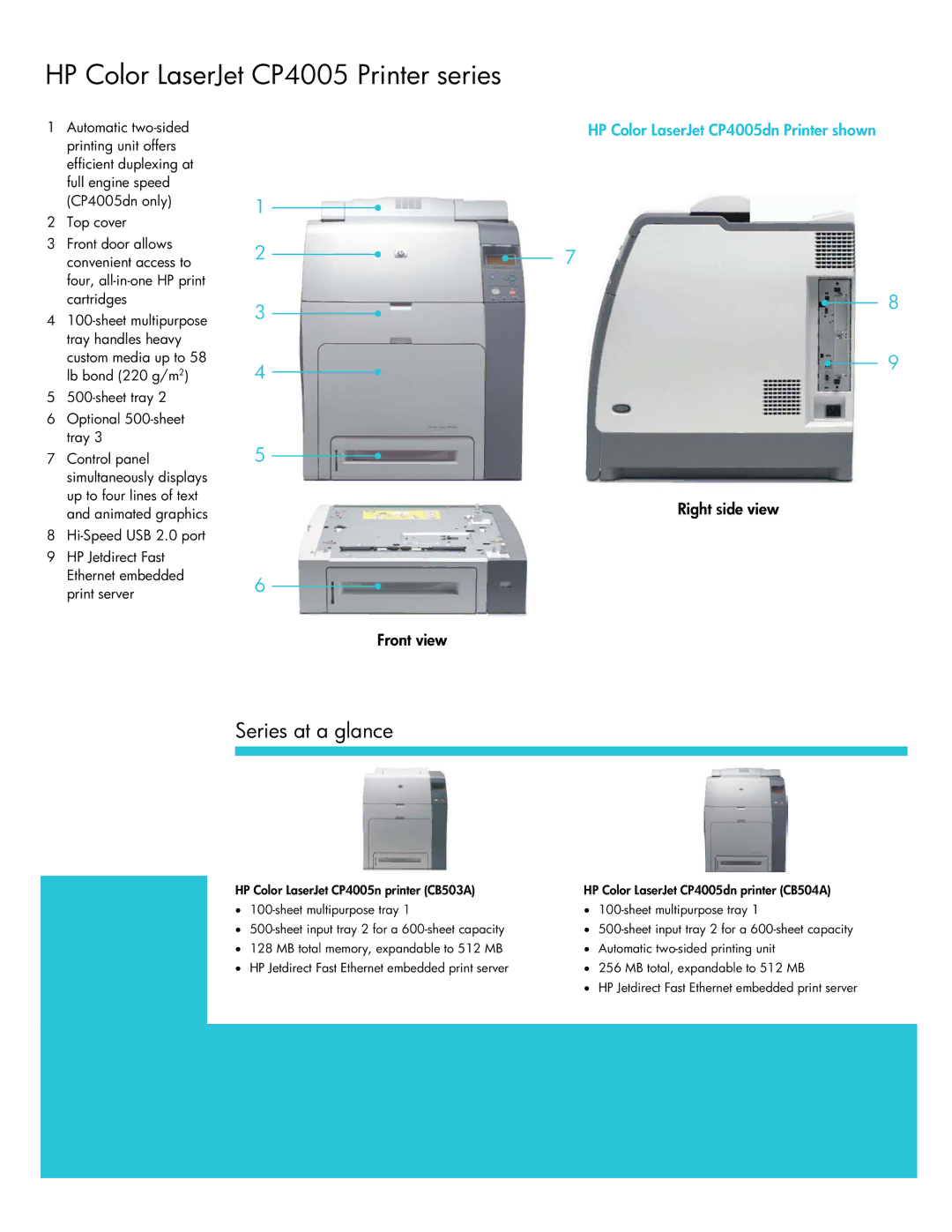 HP CP4005dn, CP4005n manual HP Color LaserJet CP4005 Printer series, Series at a glance 