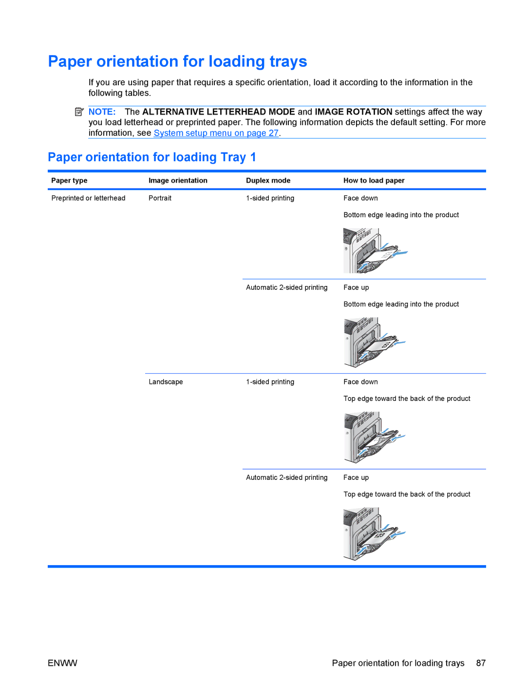 HP CP4025DN Laser CC490A manual Paper orientation for loading trays, Paper orientation for loading Tray 