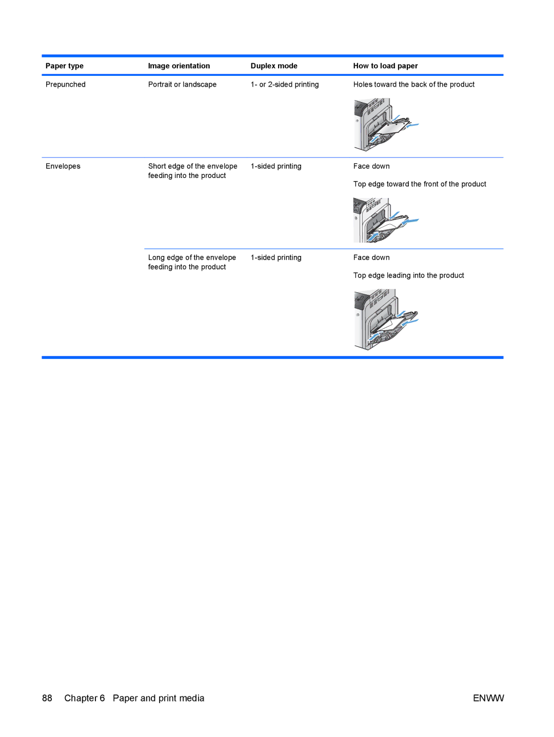 HP CP4025DN Laser CC490A manual Top edge toward the front of the product 