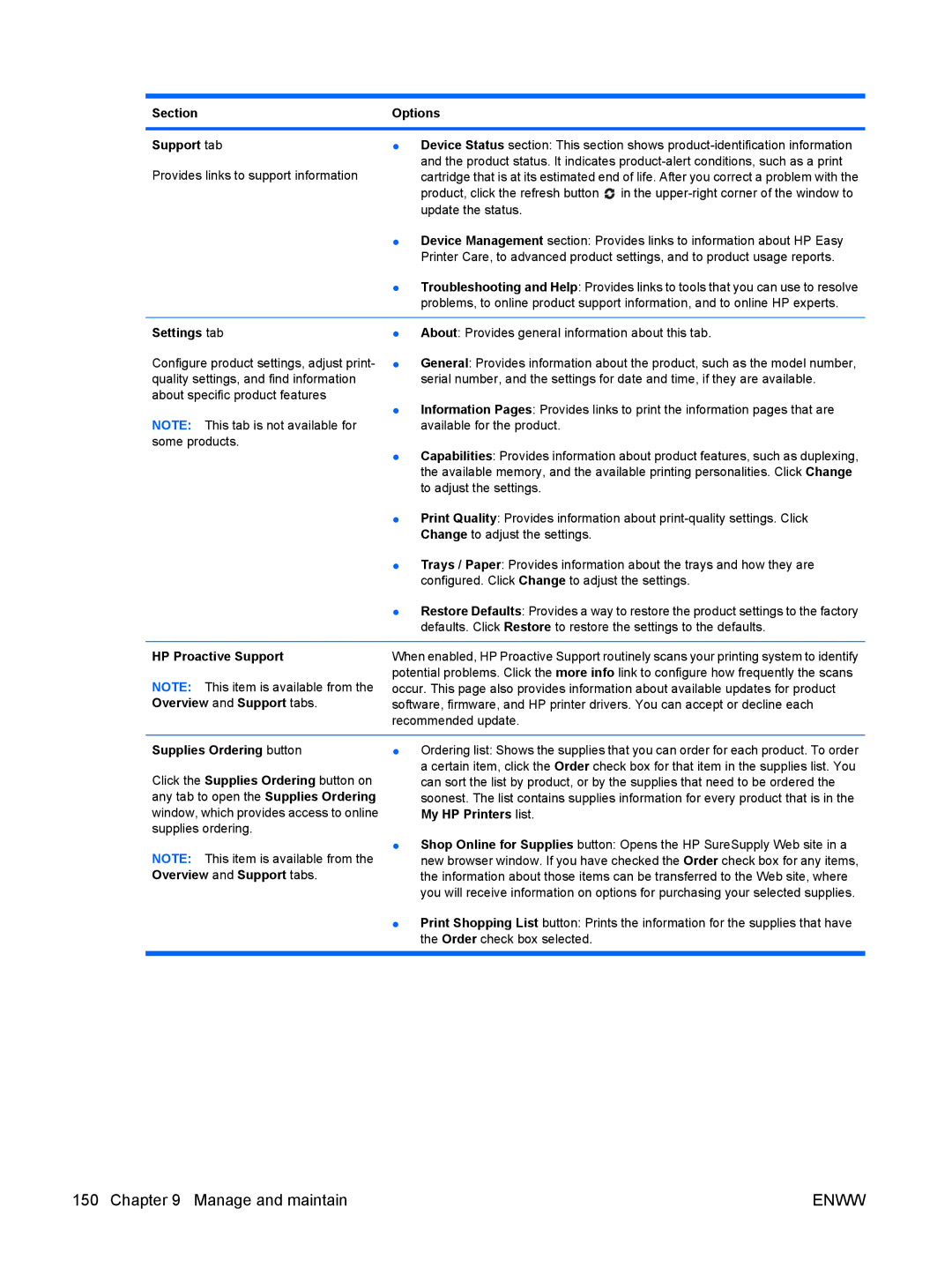 HP CP4025DN Laser CC490A manual Section Options Support tab, Settings tab, HP Proactive Support, Overview and Support tabs 