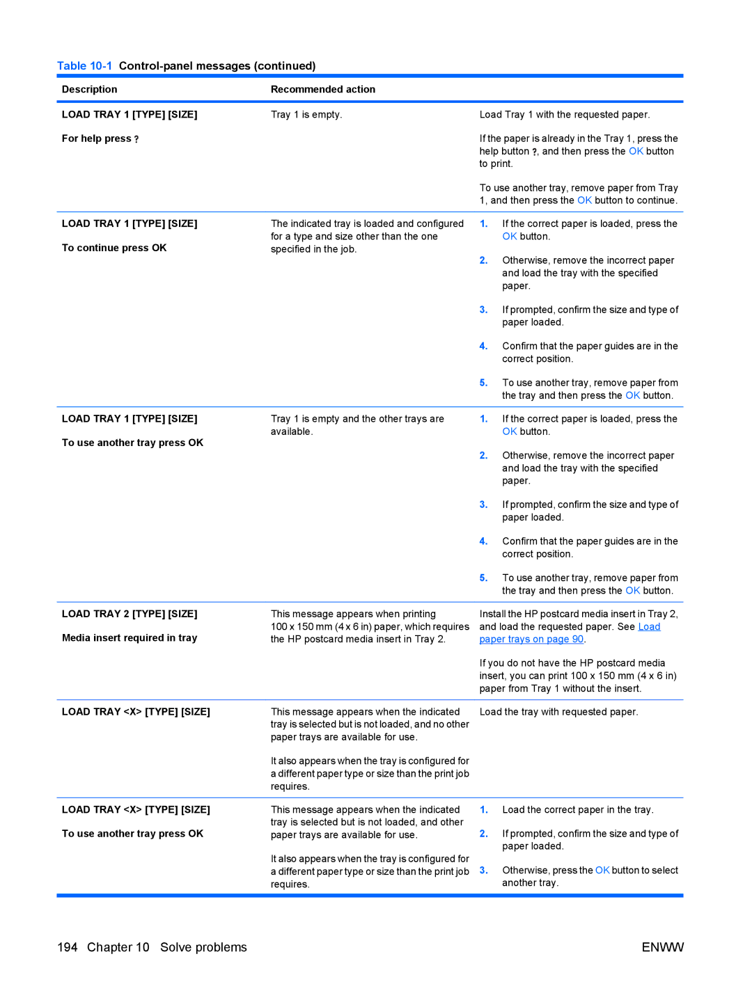 HP CP4025DN Laser CC490A manual Load Tray 1 Type Size, For help press, Load Tray 2 Type Size, Media insert required in tray 