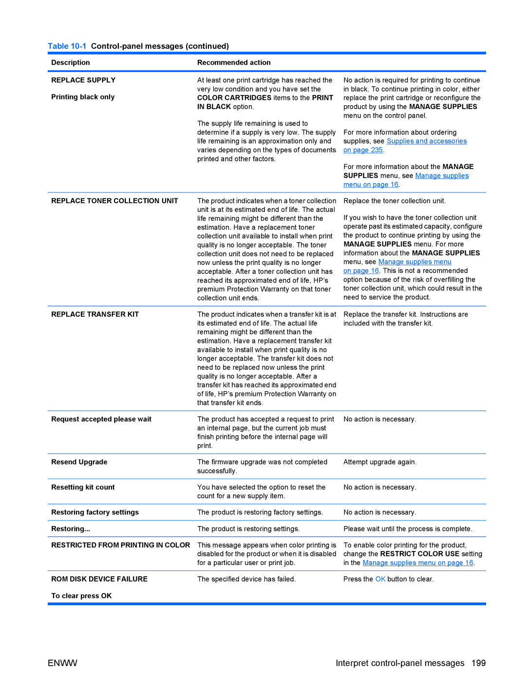 HP CP4025DN Laser CC490A manual Replace Transfer KIT, ROM Disk Device Failure 