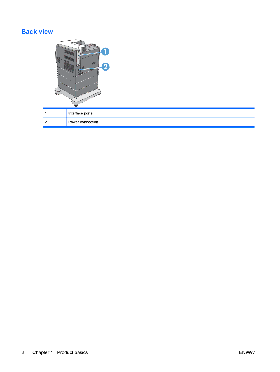 HP CP4025DN Laser CC490A manual Back view, Interface ports Power connection 