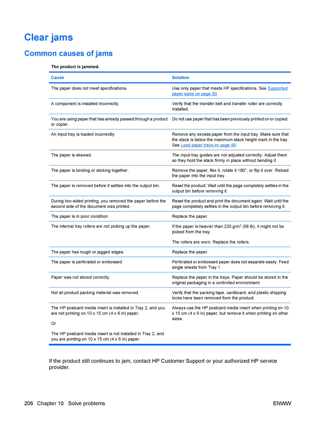 HP CP4025DN Laser CC490A manual Clear jams, Common causes of jams, Product is jammed 