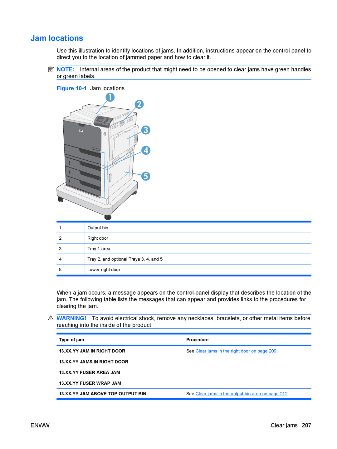 HP CP4025DN Laser CC490A manual Jam locations, Type of jam Procedure 