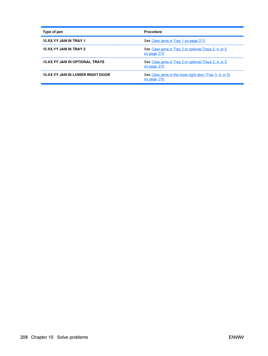 HP CP4025DN Laser CC490A manual 13.XX.YY JAM in Tray, 13.XX.YY JAM in Optional Trays 