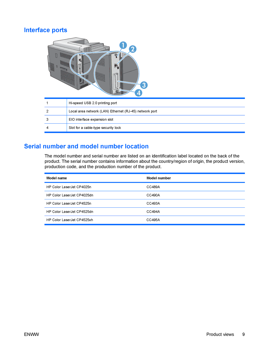 HP CP4025DN Laser CC490A manual Interface ports, Serial number and model number location, Model name Model number 