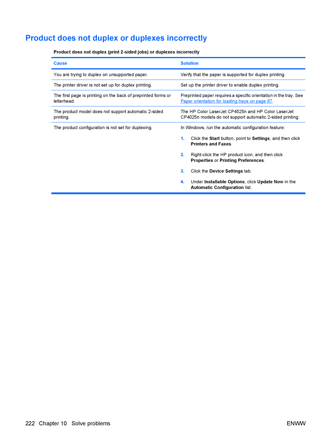 HP CP4025DN Laser CC490A Product does not duplex or duplexes incorrectly, Printers and Faxes, Automatic Configuration list 