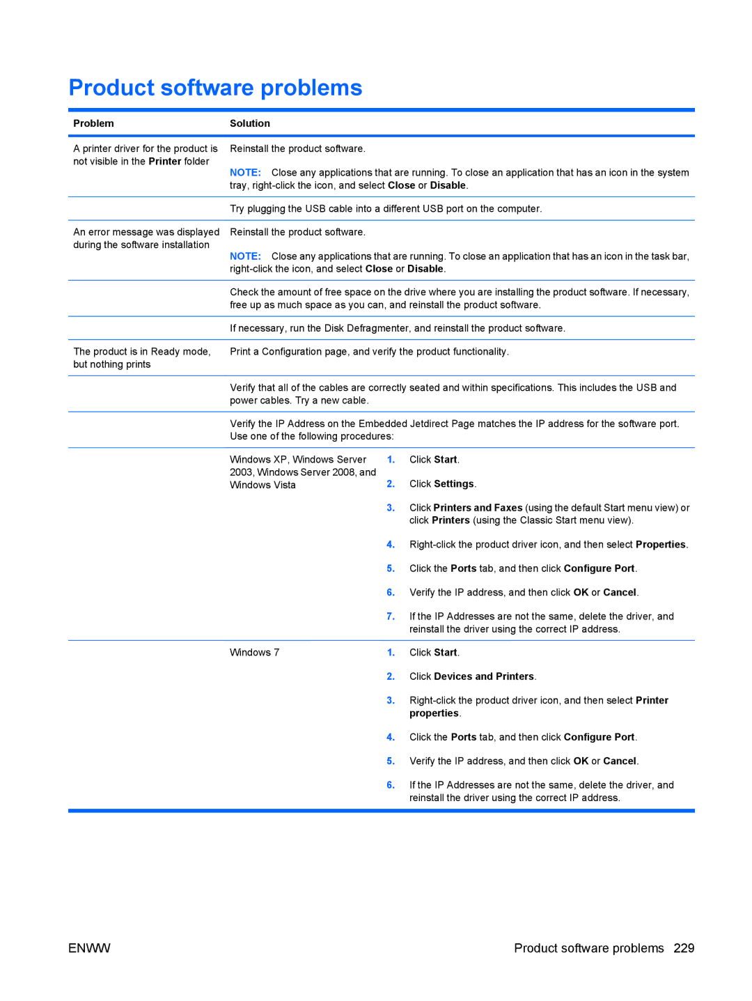 HP CP4025DN Laser CC490A manual Product software problems, Properties 