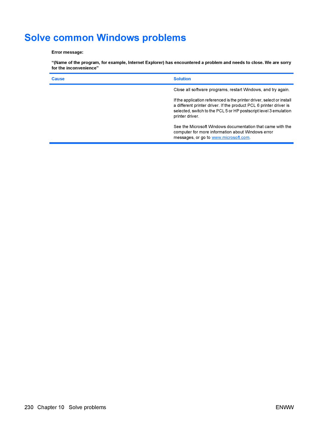 HP CP4025DN Laser CC490A manual Solve common Windows problems, Computer for more information about Windows error 