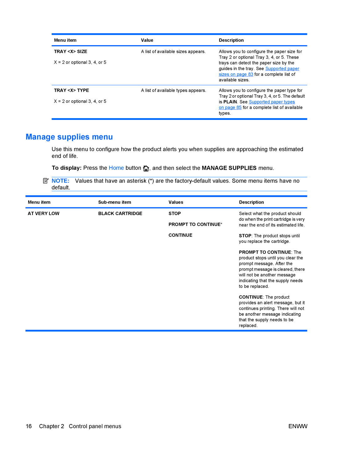 HP CP4025DN Laser CC490A manual Manage supplies menu, Tray X Size, Tray X Type, Menu item Sub-menu item Values Description 