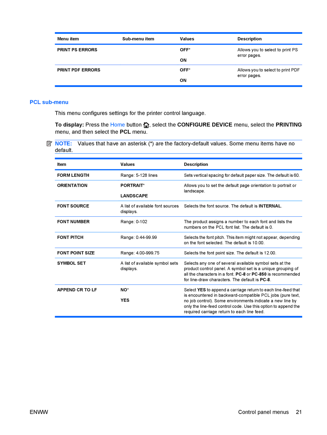 HP CP4025DN Laser CC490A manual PCL sub-menu 